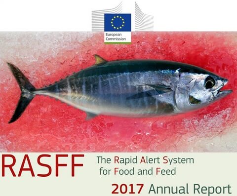 Informe alertas alimentarias 2017
